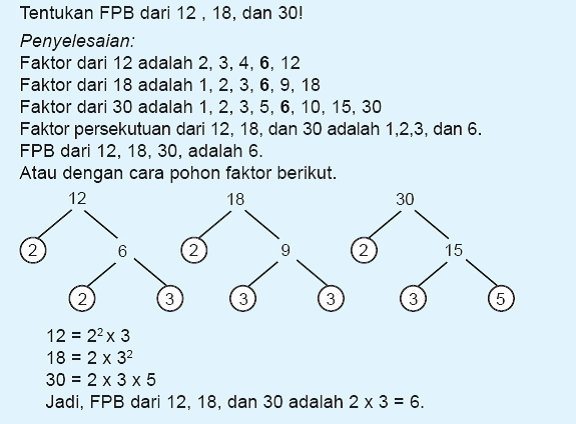 33 Soal Matematika Kelas 4 Faktor Persekutuan - Soal Jawaban 33 Soal Matematika Kelas 4 Faktor Persekutuan - Soal Jawaban