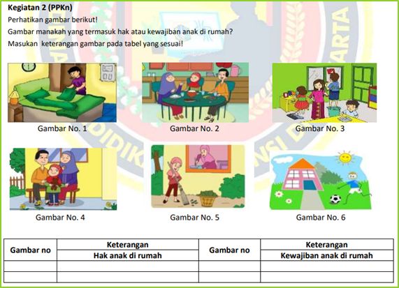 5 Contoh Soal dan Jawaban Hak dan Kewajiban Kelas 4 SD yang Wajib Diketahui Siswa Sebelum Ujian 5 Contoh Soal dan Jawaban Hak dan Kewajiban Kelas 4 SD yang Wajib Diketahui Siswa Sebelum Ujian