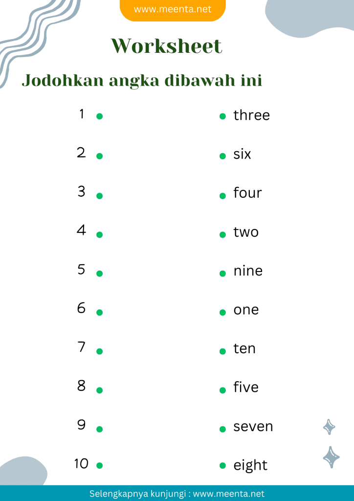 5 Rahasia Cara Cepat Menjawab Soal Bahasa Inggris Kelas 2 Tentang Angka yang Wajib Tahu 5 Rahasia Cara Cepat Menjawab Soal Bahasa Inggris Kelas 2 Tentang Angka yang Wajib Tahu