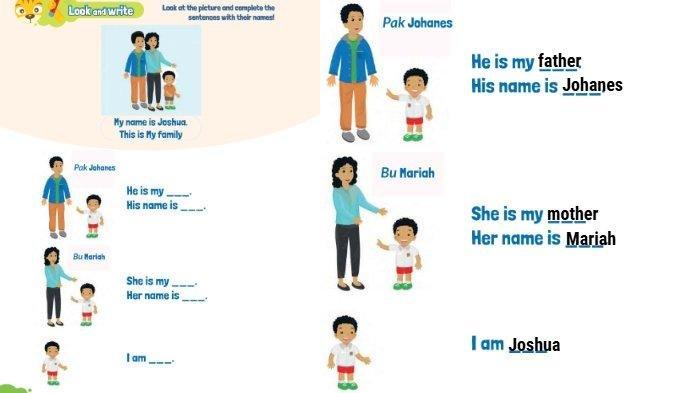 5 Rahasia Menjawab Soal Bahasa Inggris Kelas 2 Tentang Family Agar Nilai Melonjak
