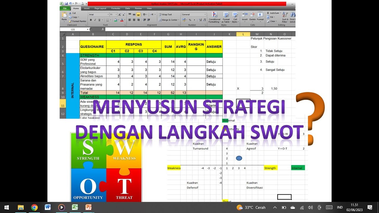 Cara Membuat Kuadran SWOT di Word Ternyata Semudah Ini dan Lebih Efektif dari Eisenhower Matrix untuk Prioritas Hidup