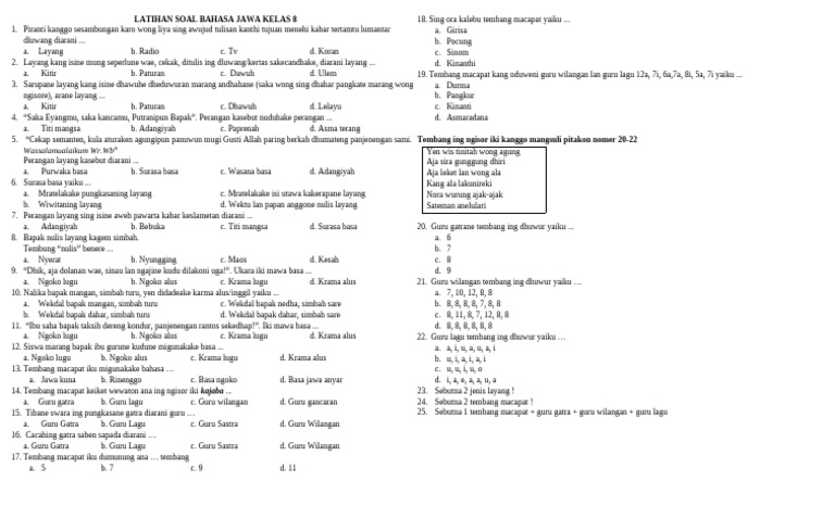 Rahasia Skor Sempurna Kerjakan Soal Basa Jawa Kela 8 Semester 1 Kurikulum 2013