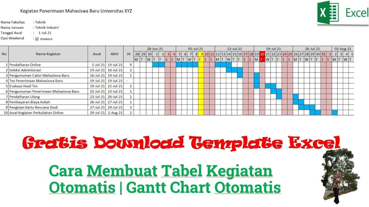 Contoh Gantt Chart Apa Itu Gantt Chart Dan Fungsinya Untuk Manajer apa Contoh Gantt Chart Apa Itu Gantt Chart Dan Fungsinya Untuk Manajer apa