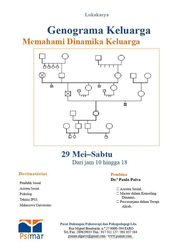 Genogram Keluarga PDF Genogram Keluarga PDF