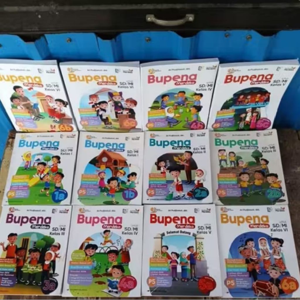 Wajib Tahu! 10 Contoh Soal Bapena Kelas 1 Tema 3 Agar Anak Cepat Paham