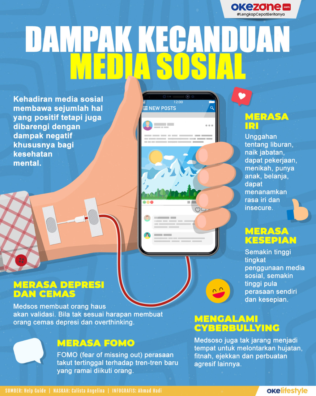 Bijak Berselancar di Era Digital: Panduan Edukasi Penggunaan Media Sosial yang Sehat dan Produktif