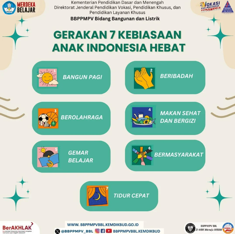 Menanamkan Kebiasaan Sehat: Gerakan Cuci Tangan di Sekolah sebagai Investasi Masa Depan