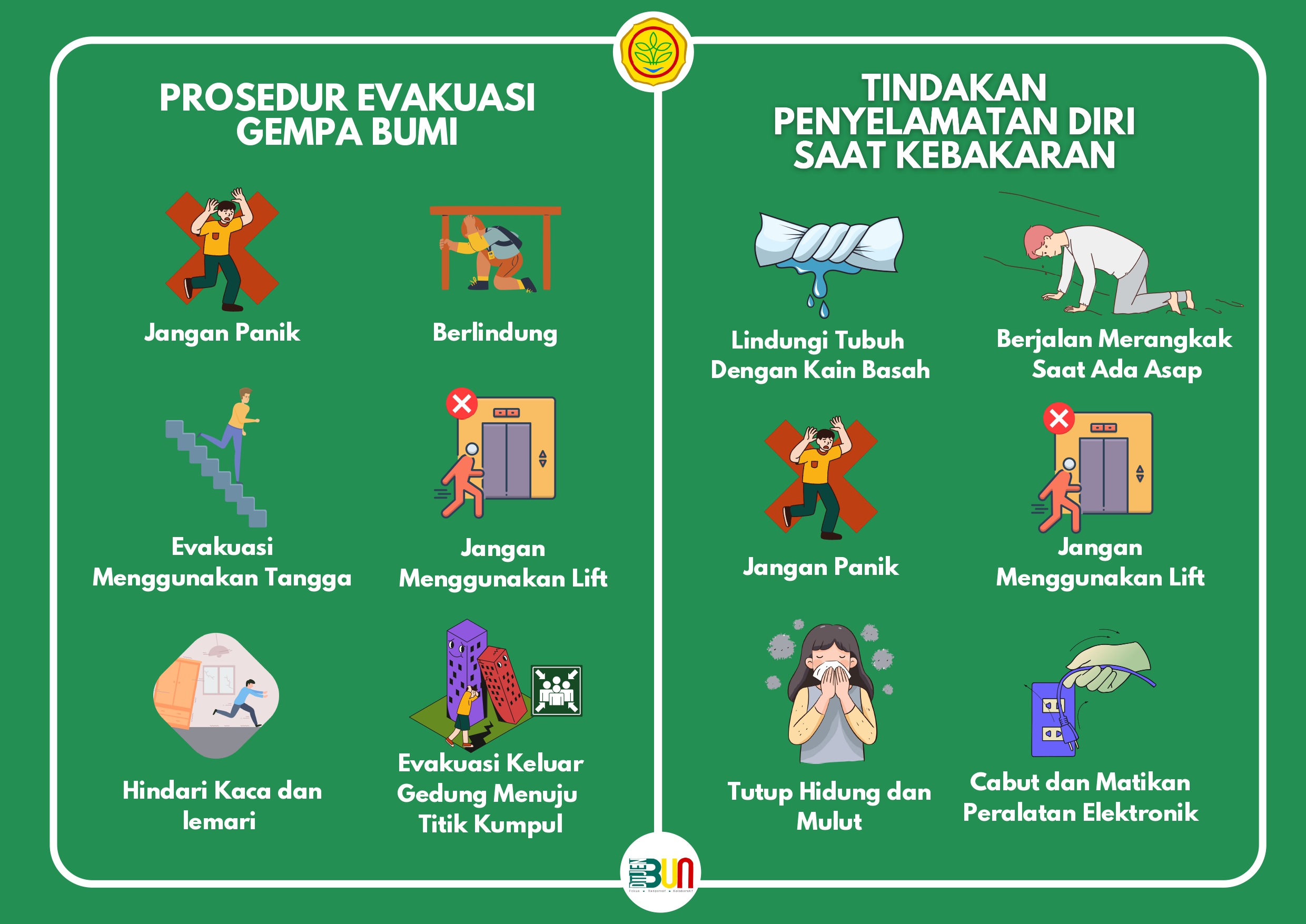 Simulasi Evakuasi Gempa: Membangun Kesiapsiagaan dan Meminimalkan Risiko Bencana